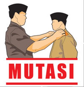 Isu Mutasi di Inhil Menguat, Banyak Pejabat Kasak-kusuk