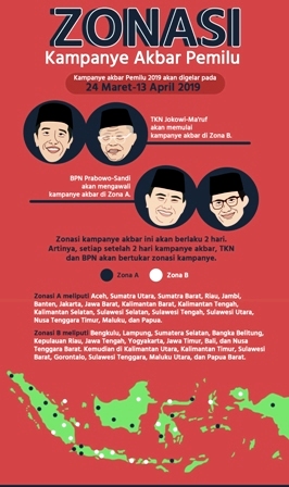Ini Zonasi Kampanye Akbar 24 Maret-13 April 2019