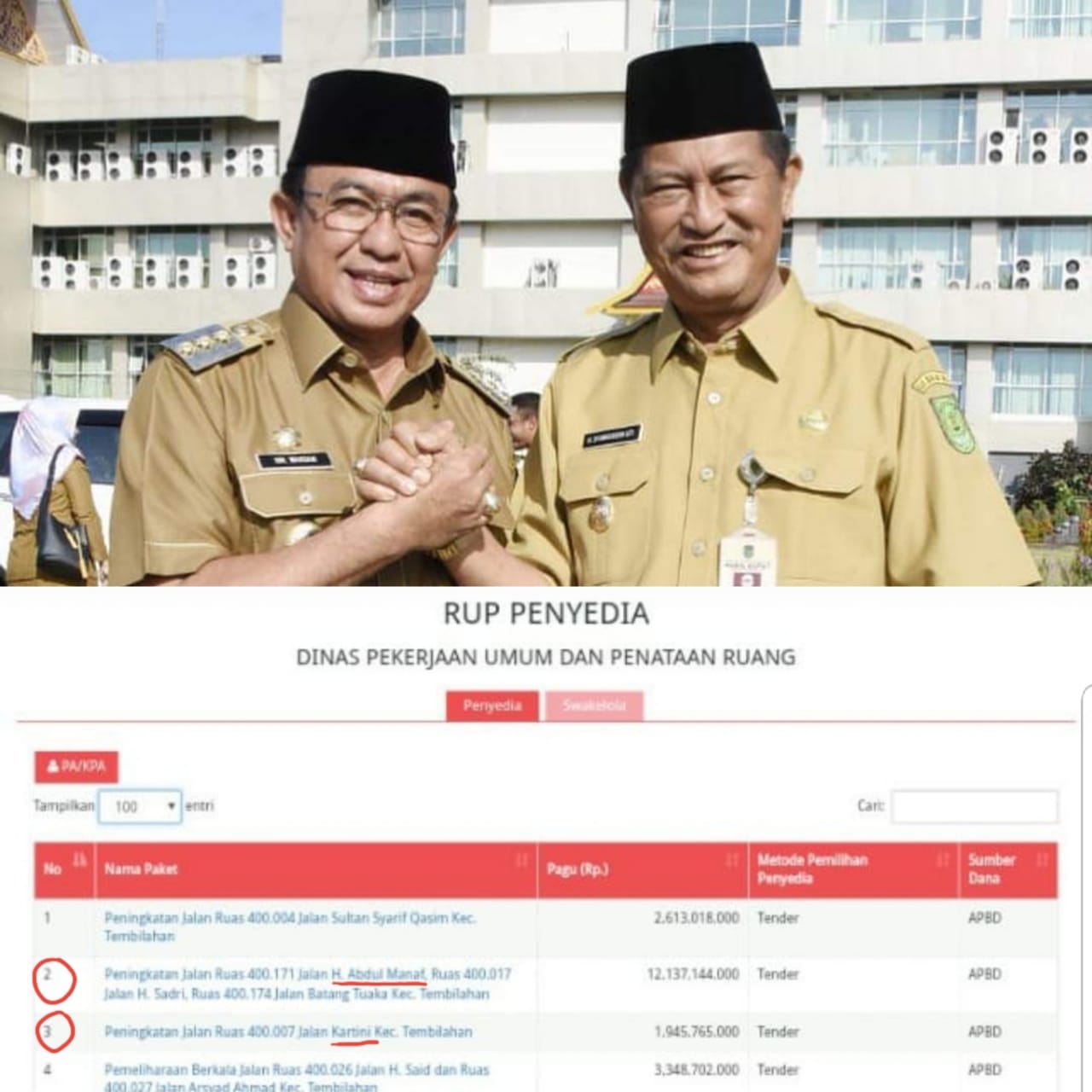 Perbaikan 7 Ruas Jalan Kota Tembilahan, Bupati Inhil Minta Masyarakat Bersabar