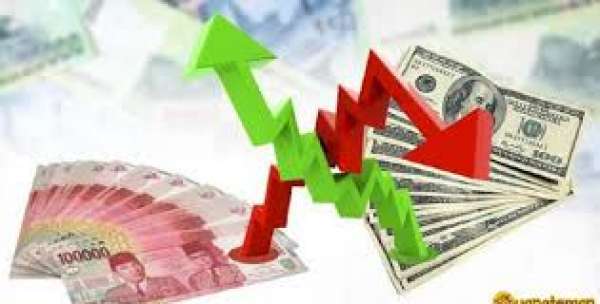 Rupiah Makin Lemah, Mendekati Rp15.000 per USD