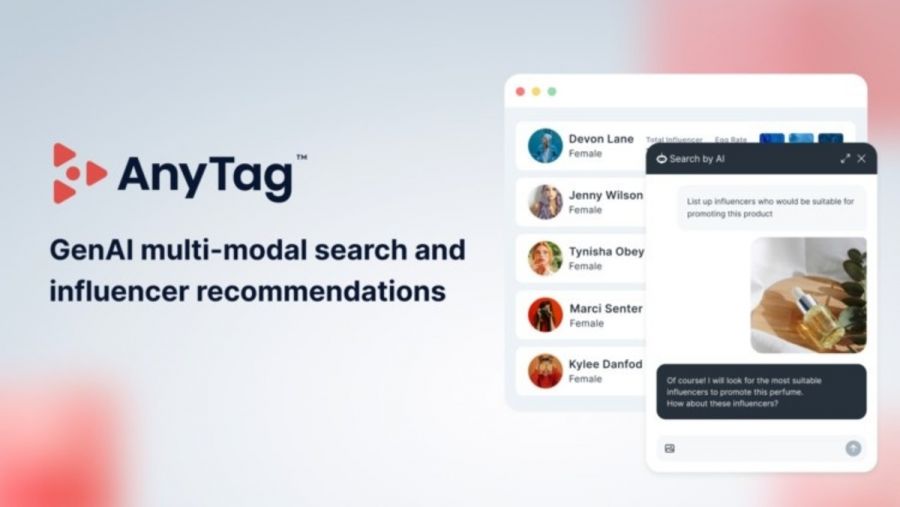 AnyMind Group Meluncurkan Gelombang Pertama Fungsionalitas GenAI di AnyTag