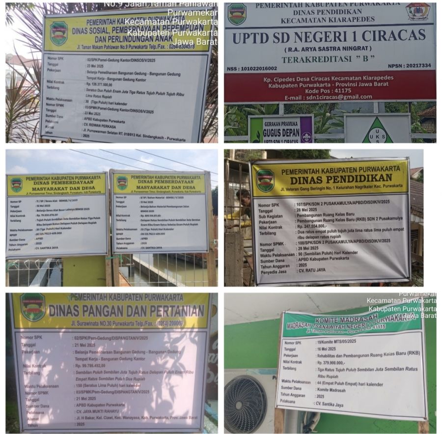 Diduga 70% Proyek Purwakarta Dikuasai 1 Pengusaha, Ini Daftar CV-nya