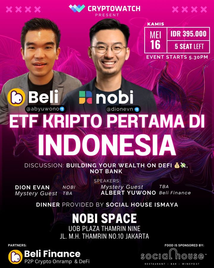 ETF Kripto Pertama di Indonesia - Membangun Kekayaan Finansial Pribadi