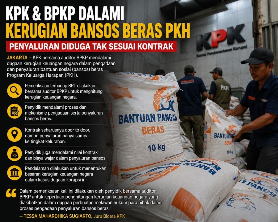 KPK-BPKP Hitung Kerugian Bansos Beras PKH, Distribusi Diduga Tak Sesuai Kontrak