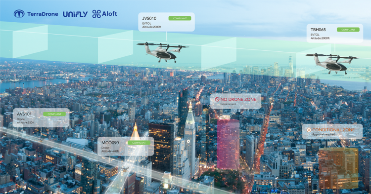Terra Drone, Unifly, dan Aloft Technologies Meluncurkan Pengembangan UTM untuk Advanced Air