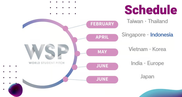 YUME PRO dan KAJI Gelar Startup Competition bagi Pelajar dan Mahasiswa, Dorong Semangat Inovasi Gene