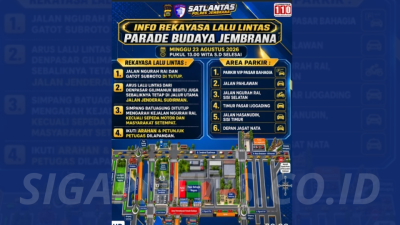 Satlantas Polres Jembrana Siapkan Rekayasa Lalu Lintas Parade Budaya